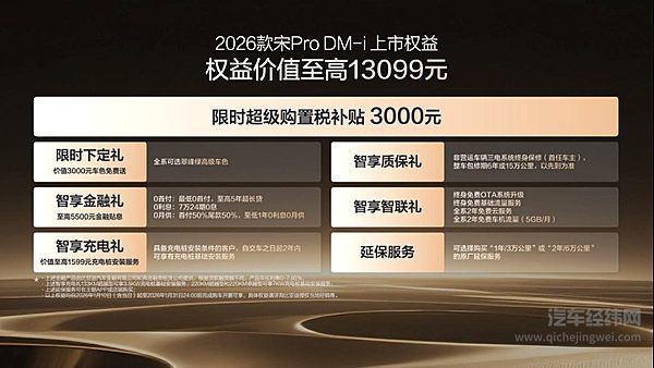 “中杯”预算享“超大杯”体验！比亚迪宋Pro DM-i 220km上市限时11.98万起