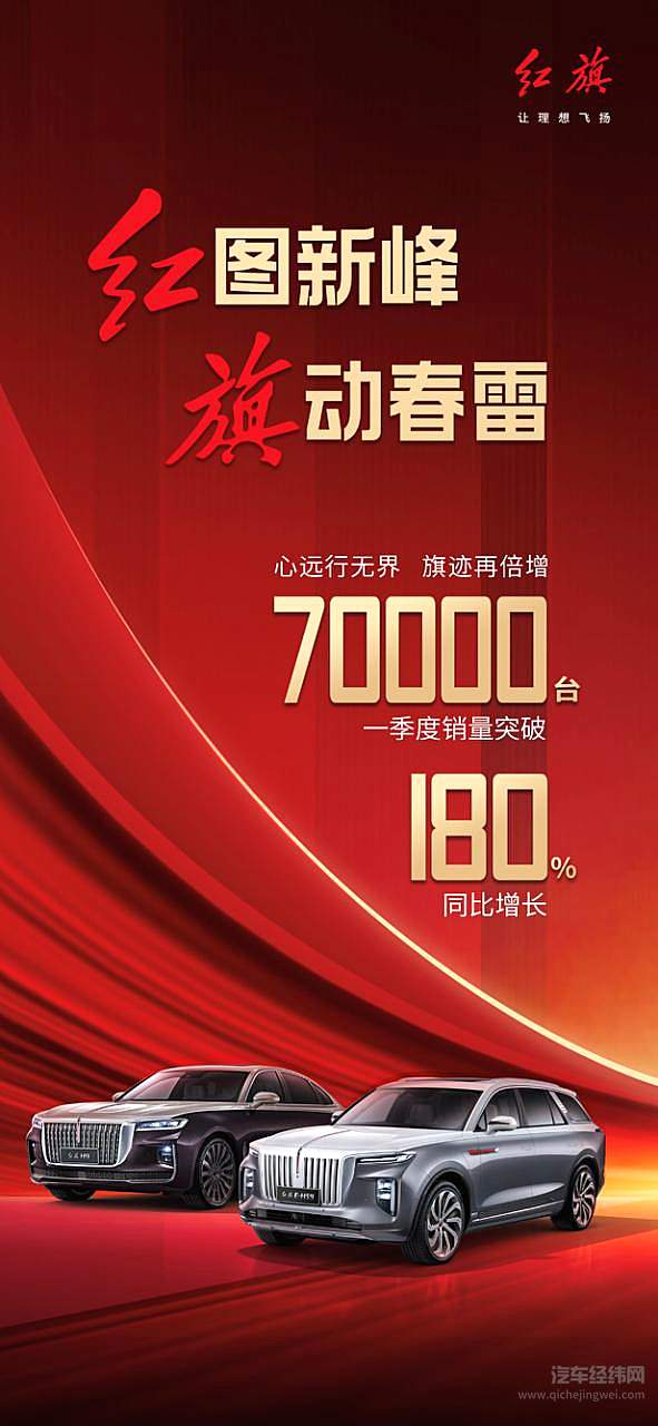 红旗品牌上海车展“旗”放E彩 以变应变开启新征程