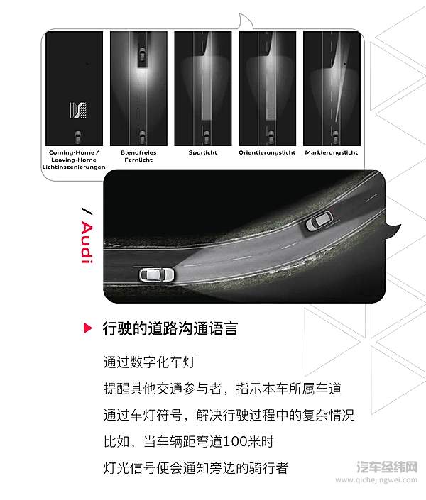 灯厂的传统艺能 奥迪在灯上面玩出的艺术