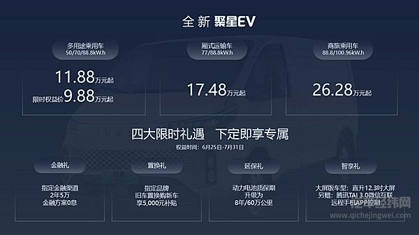 9.88万起 行业首款半固态电池宜商宜家大轻客依维柯全新聚星EV上市