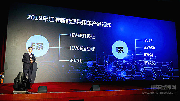 “车生活·畅享绿程”江淮新能源第八代技术、第三代产品重磅发布