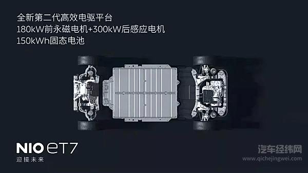 蔚来“固态电池”