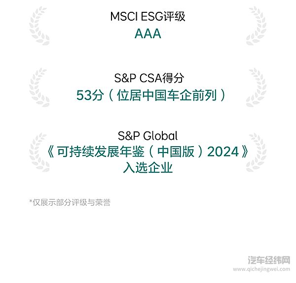 理想汽车发布2024年环境、社会及管治报告