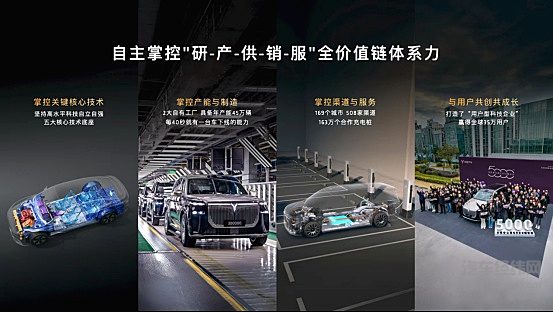 岚图汽车正式发布ESG品牌“Better VOYAH” 以体系力写下高质量发展确定性