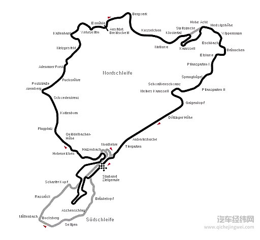 世界房车赛道Top 10 第一名是山路