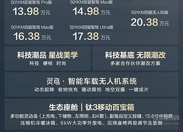 比亚迪方程豹钛3  定义A级车中的越级精品