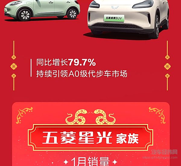 人民的品质出行 五菱银标1月实销49909台