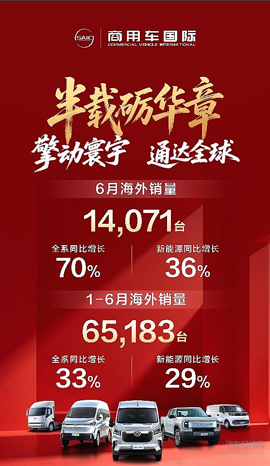 上汽大通6月热销