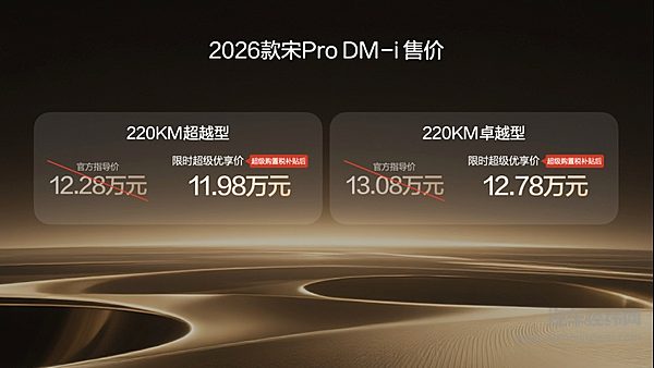“中杯”预算享“超大杯”体验！比亚迪宋Pro DM-i 220km上市限时11.98万起