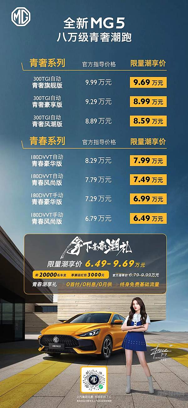 潮能爆发 全新MG5倾潮上市
