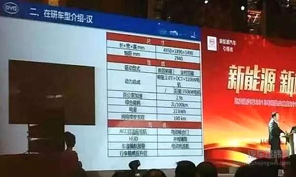 汉上市之时 将会是“迪粉儿”下一次狂欢的开始