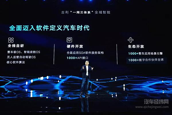 智能吉利2025 与世界共享未来