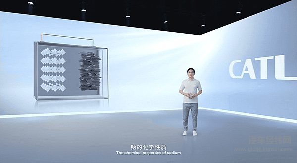 钠离子原理动图