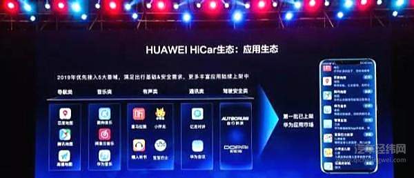 华为跨界？！ 新宝骏RC-6全球首款华为HiCar车型上市