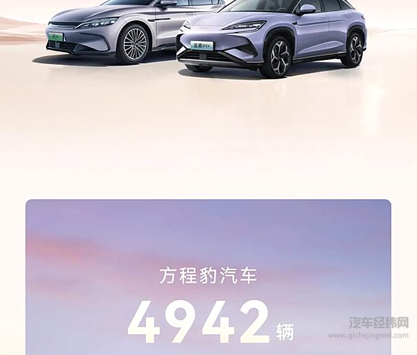 比亚迪2月销售322846辆 含乘用车海外销售67025辆