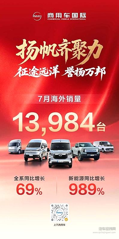 上汽大通7月热销