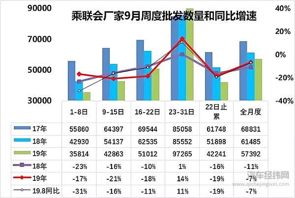 十八条理由证明 今年九月金