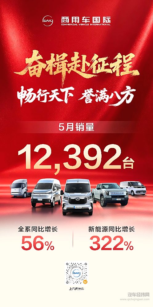 上汽大通5月热销