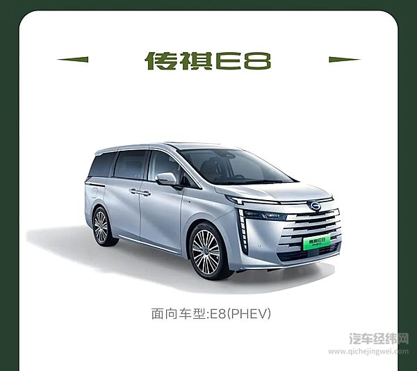 广汽传祺4月最新购车权益上线