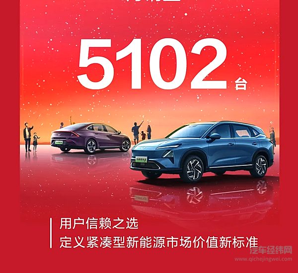 人民的品质出行 五菱银标1月实销49909台