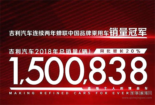2019年车企flag抢先读：吉利求稳、广汽逆流争上