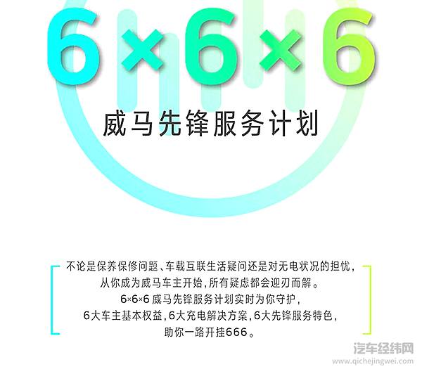 抢先一步进军用户时代 威马“6*6*6先锋服务计划”正式出炉