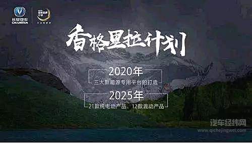 2020年即将到来 车企还记得曾经定下的目标吗？