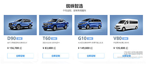 想买车却找不到“理想型”？ 上汽大通C2B给你最大选择权！