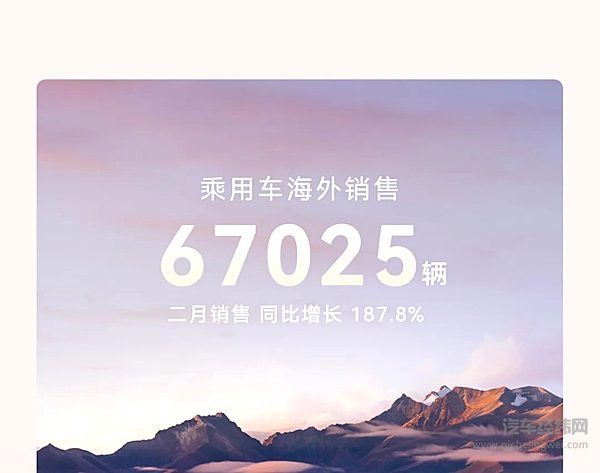比亚迪2月销售322846辆 含乘用车海外销售67025辆