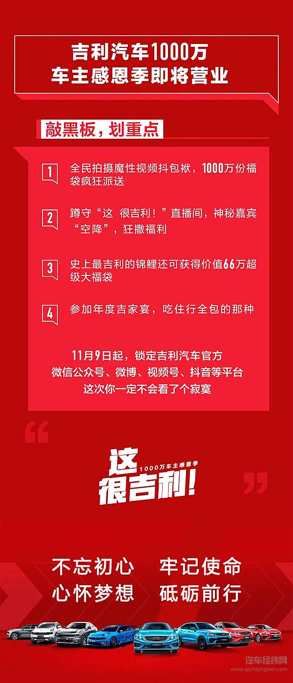 吉利汽车持续双增长 10月销量超14万辆