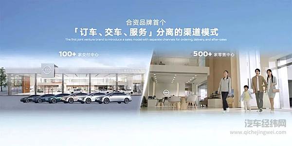 上海车展 东风汽车合资品牌上演“智电加速度”
