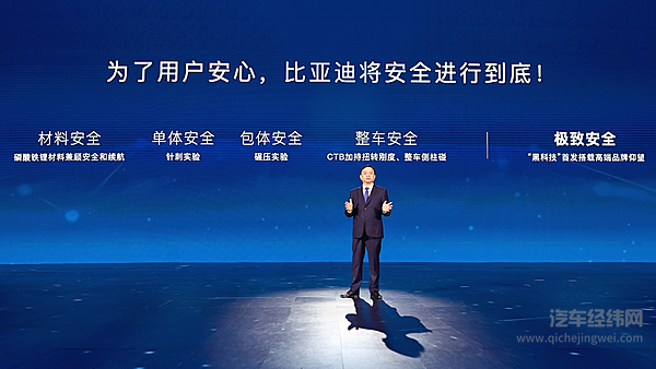 瞄准百万级市场 比亚迪的“仰望”能否成功？