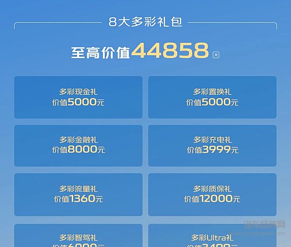 深蓝S05｜全民智驾 全民智享 限时享8大多彩礼包