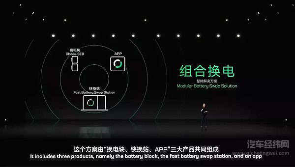 新能源汽车的拐点已经到来 该让电动车不再被桩束缚了
