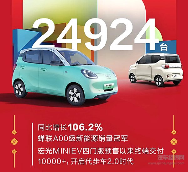 人民的品质出行 五菱银标1月实销49909台