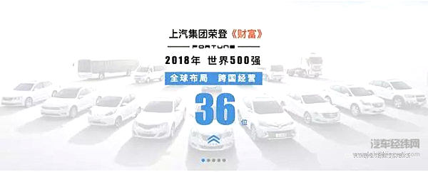 2018年世界《财富》500强出炉 哪些中国车企入榜
