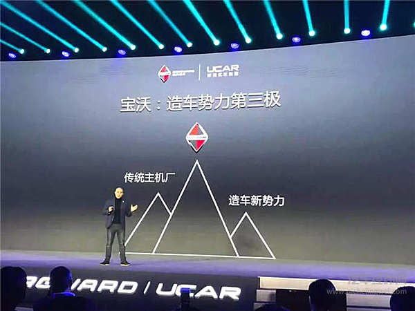 神州给宝沃的见面礼