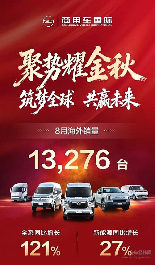 上汽大通8月热销