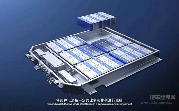 钠离子电池2023年实现产业化 宁德时代另开新赛道