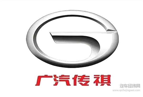 国产车的车标, 最漂亮的是哪一款?