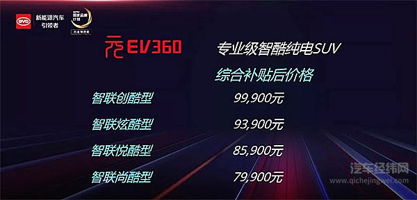 比亚迪出新口味了 三元锂套餐了解一下！