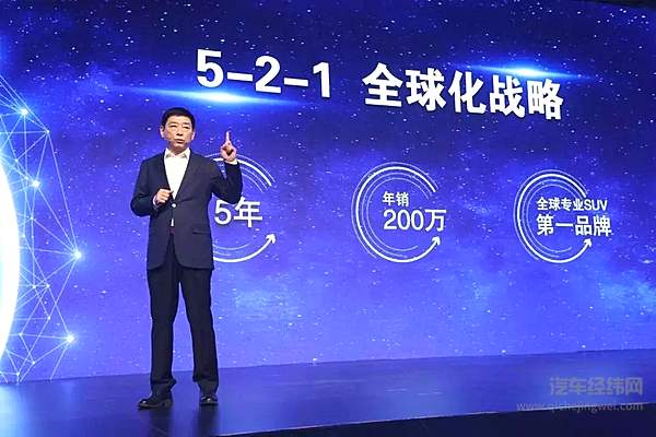 中国车市2019：引“狼”入室 扬帆出海