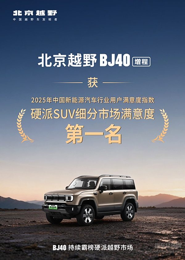 BJ40增程国博“解构”展出：272个总成件 见证中国越野技术演进