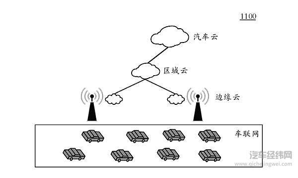 腾讯专利截图