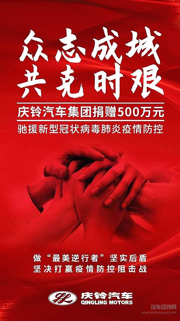 中华有爱 防疫战中这些车企在行动 捐赠物资款项超九亿