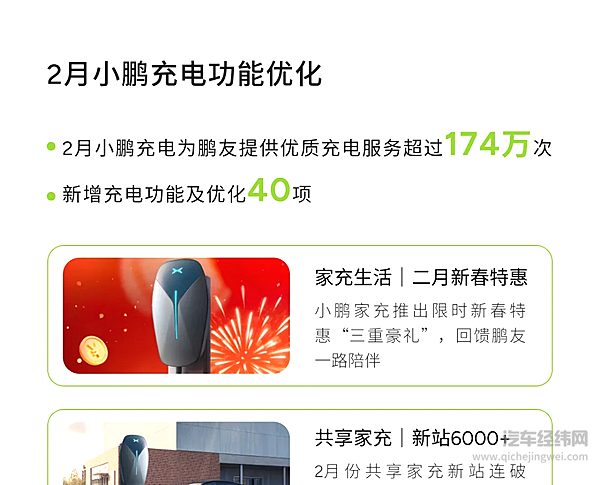 2025年2月上线小鹏超充站13座 目的地站3座