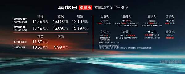 生带冠军基因 “芯”怀鲲鹏之志 瑞虎8鲲鹏版9.99万元起售