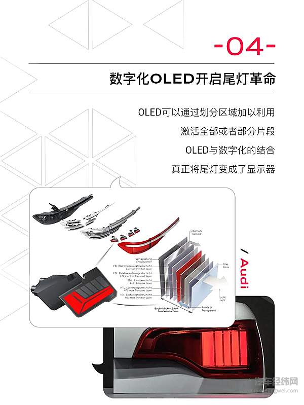 灯厂的传统艺能 奥迪在灯上面玩出的艺术