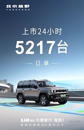上市24小时订单5217台！BJ40增程元境智行开启硬派增程SUV智行新时代！