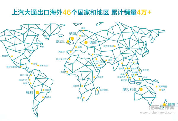 上汽大通的7年为何实现了“大通速度“？因为“大通是活的“！